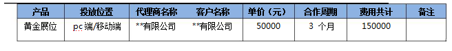 ���������ƽ�չλ�����ƹ����̼��ʼ��淶