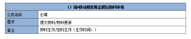 ���������ƽ�չλ�����ƹ����̼��ʼ��淶