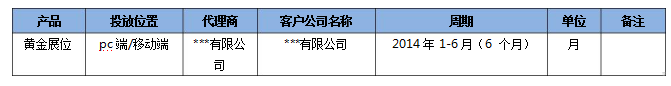���������ƽ�չλ�����ƹ����̼��ʼ��淶