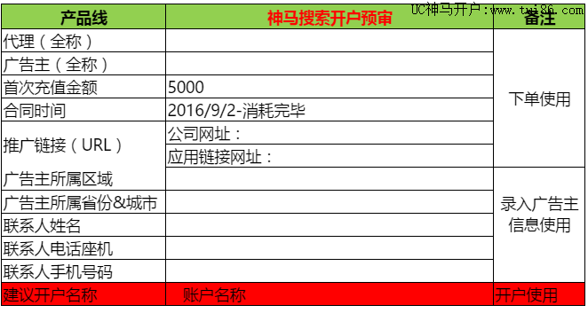 神马搜索推广预审开户表