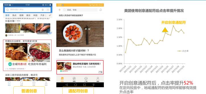 美团使用UC信息流推广地域通配符的效果展示