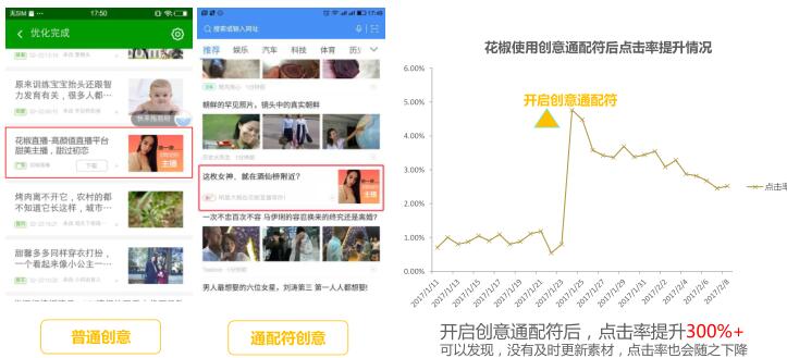 客户使用UC信息流广告的地域通配符案例