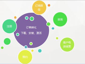 uc��Ϣ����Ч��